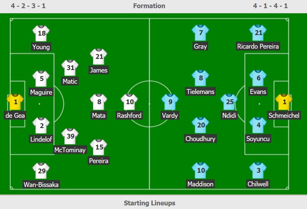 truc tiep MU vs Leicester anh 2
