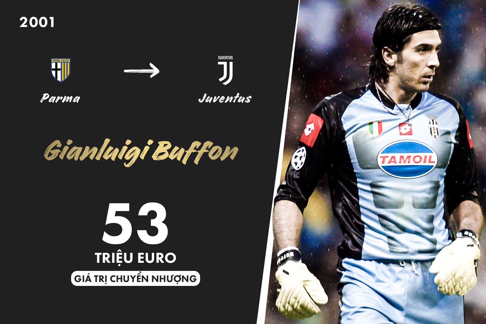 doi hinh dat nhat lich su serie a anh 1