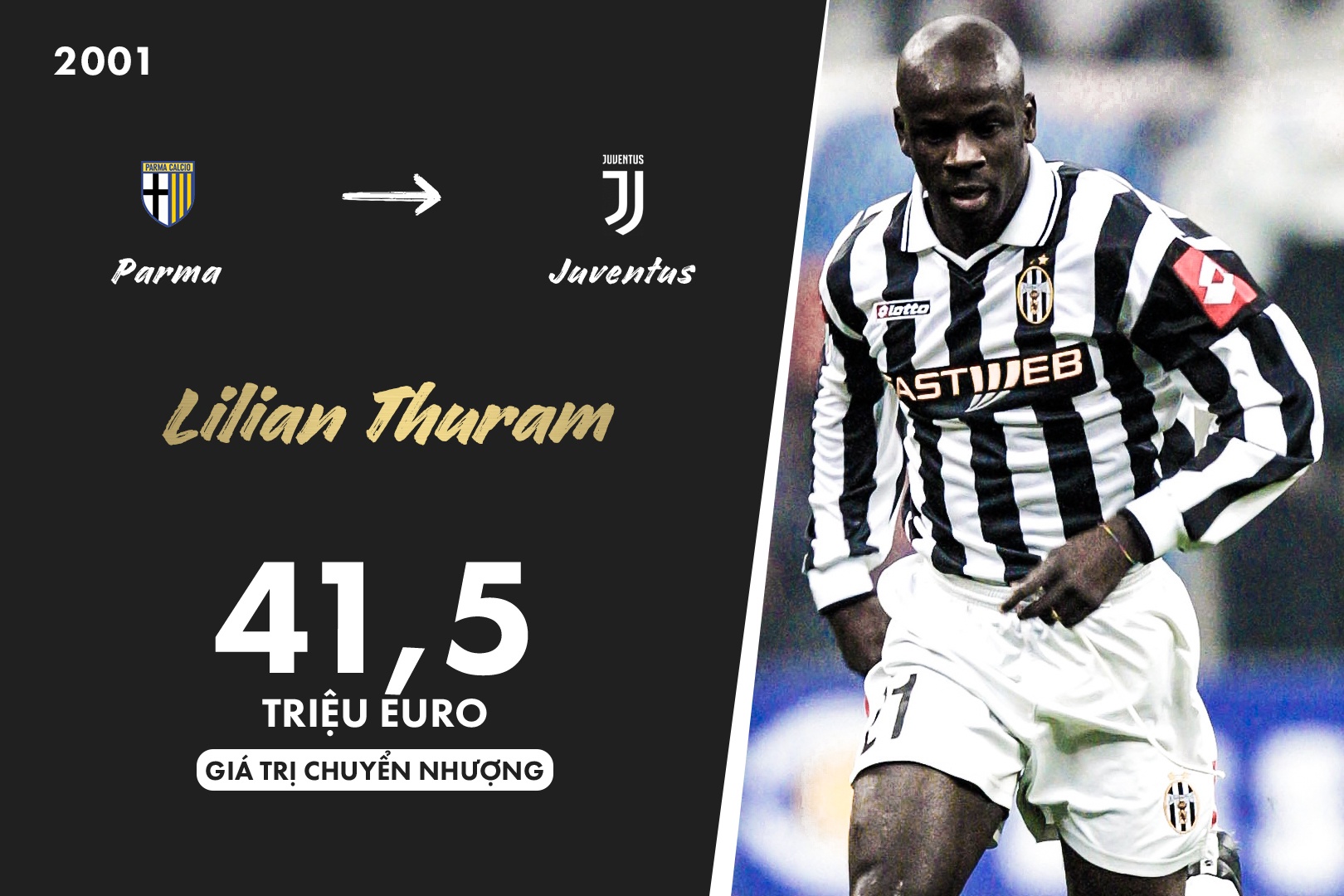 doi hinh dat nhat lich su serie a anh 2