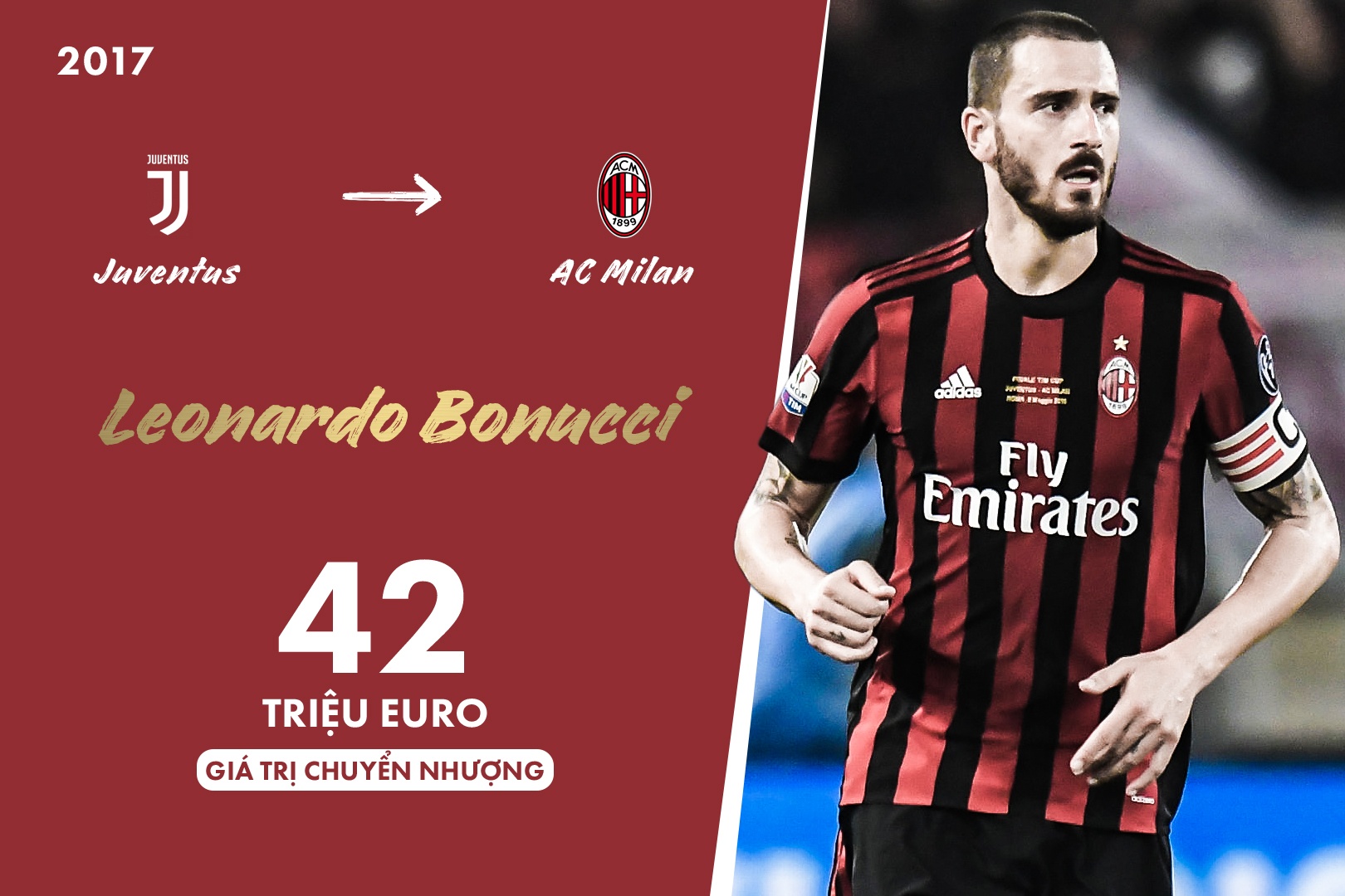 doi hinh dat nhat lich su serie a anh 4