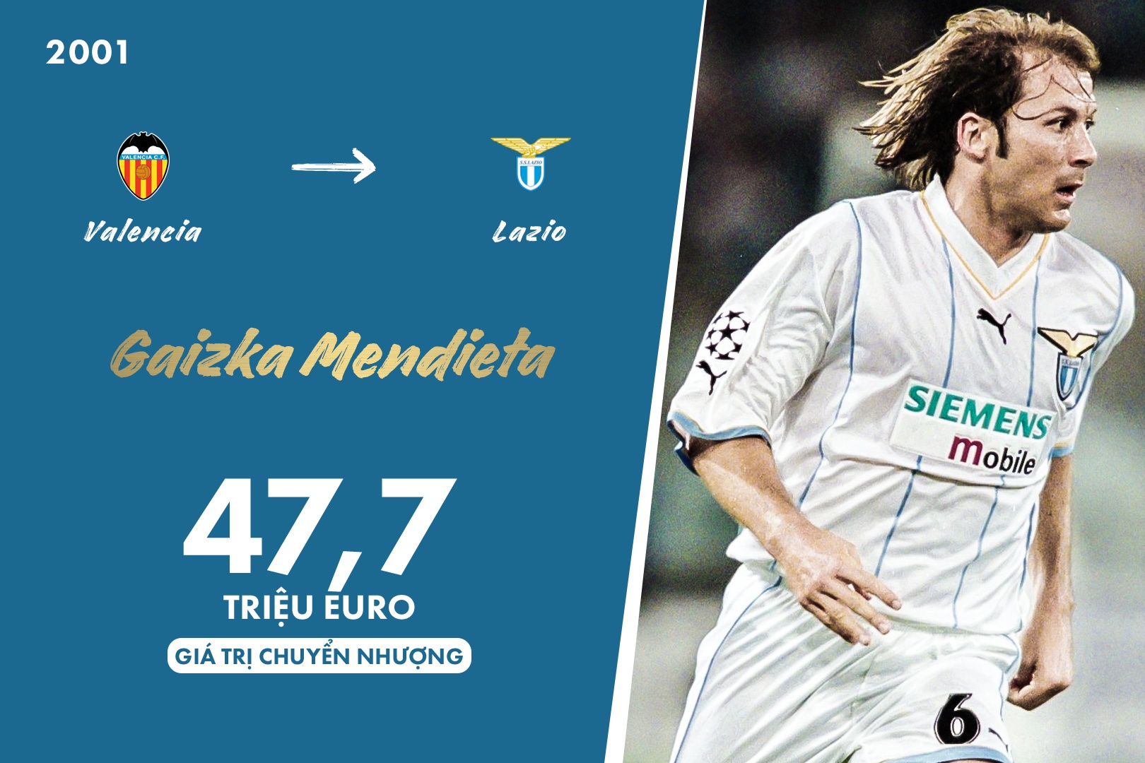 doi hinh dat nhat lich su serie a anh 5