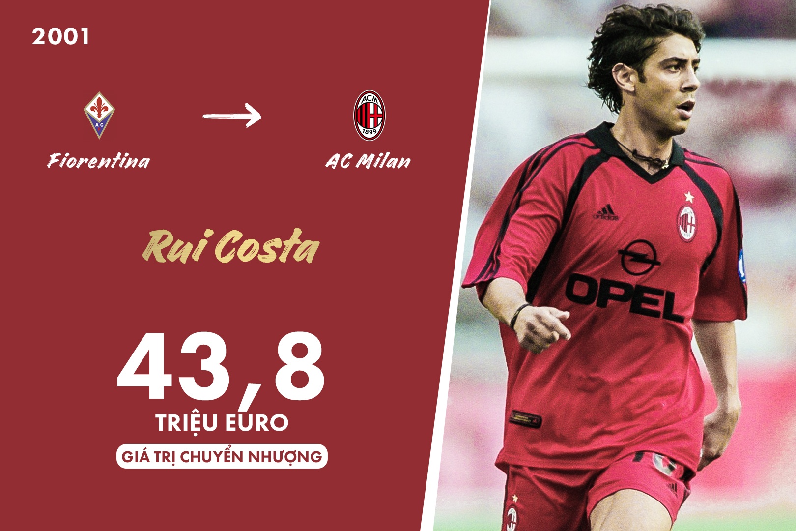 doi hinh dat nhat lich su serie a anh 6