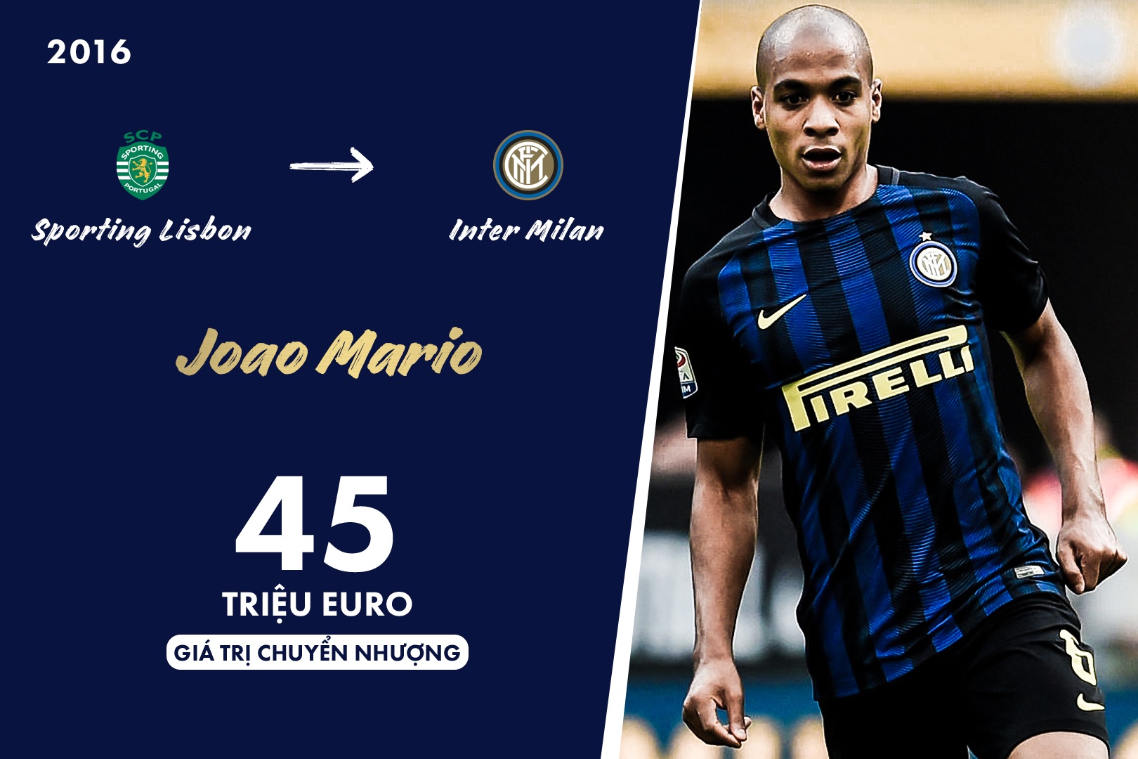 doi hinh dat nhat lich su serie a anh 7