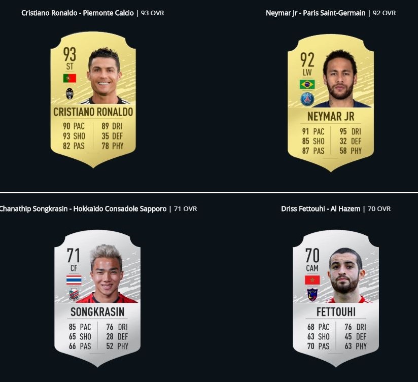 Chanathip ky thuat nhat game FIFA anh 1