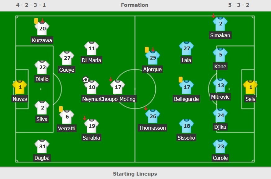 Neymar bi nhuc ma anh 2