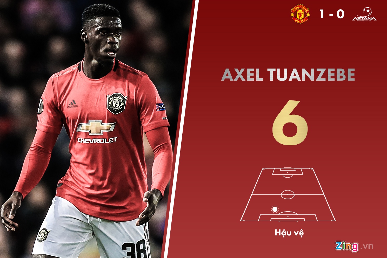 chấm điểm Man Utd ảnh 4 cham diem Man Utd anh 4