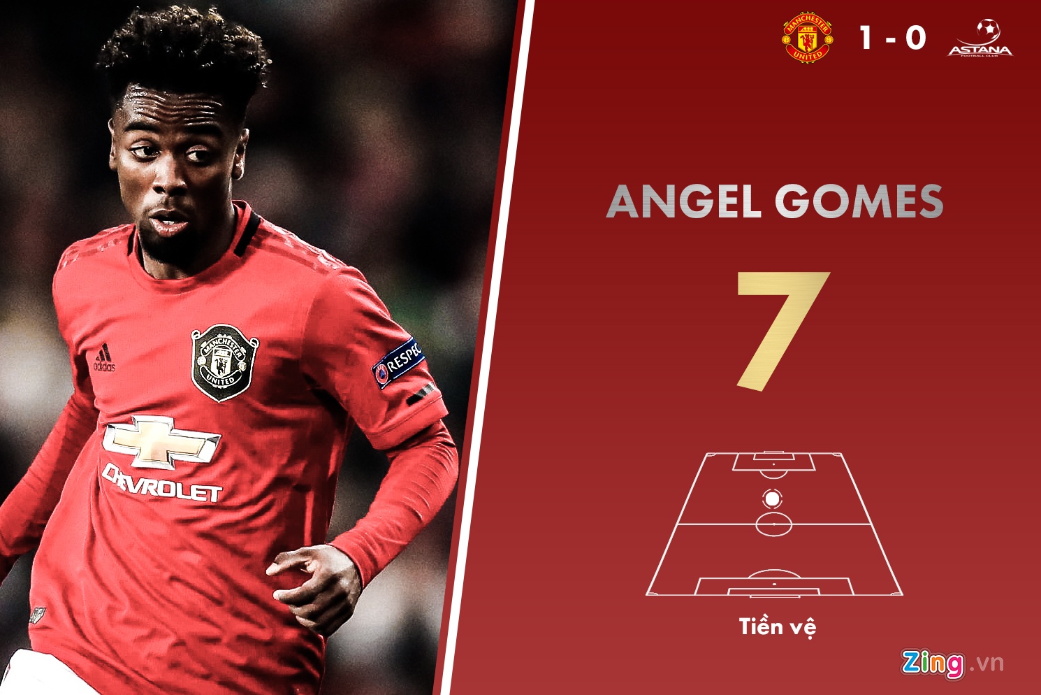 chấm điểm Man Utd ảnh 9 cham diem Man Utd anh 9