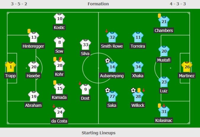 Arsenal thang Frankfurt 3-0 anh 11