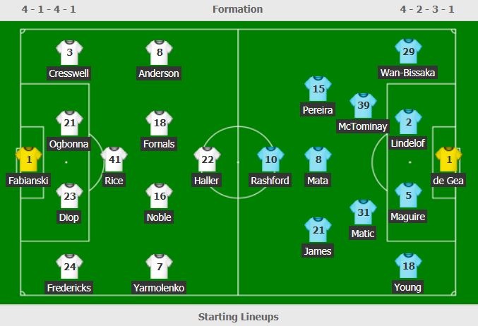 truc tiep West Ham vs Man Utd anh 2