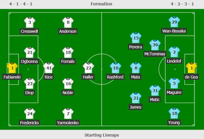 Jones đòi sa thải HLV ảnh 2 Jones doi sa thai HLV anh 2