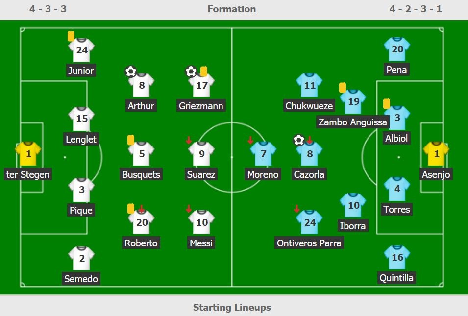 Messi,  Griezmann phoi hop anh 11