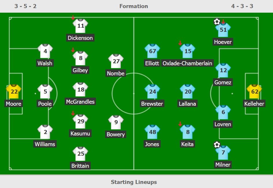 Liverpool gap Arsenal o League Cup anh 9