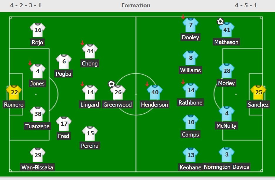 Man Utd thang Rochdale anh 2