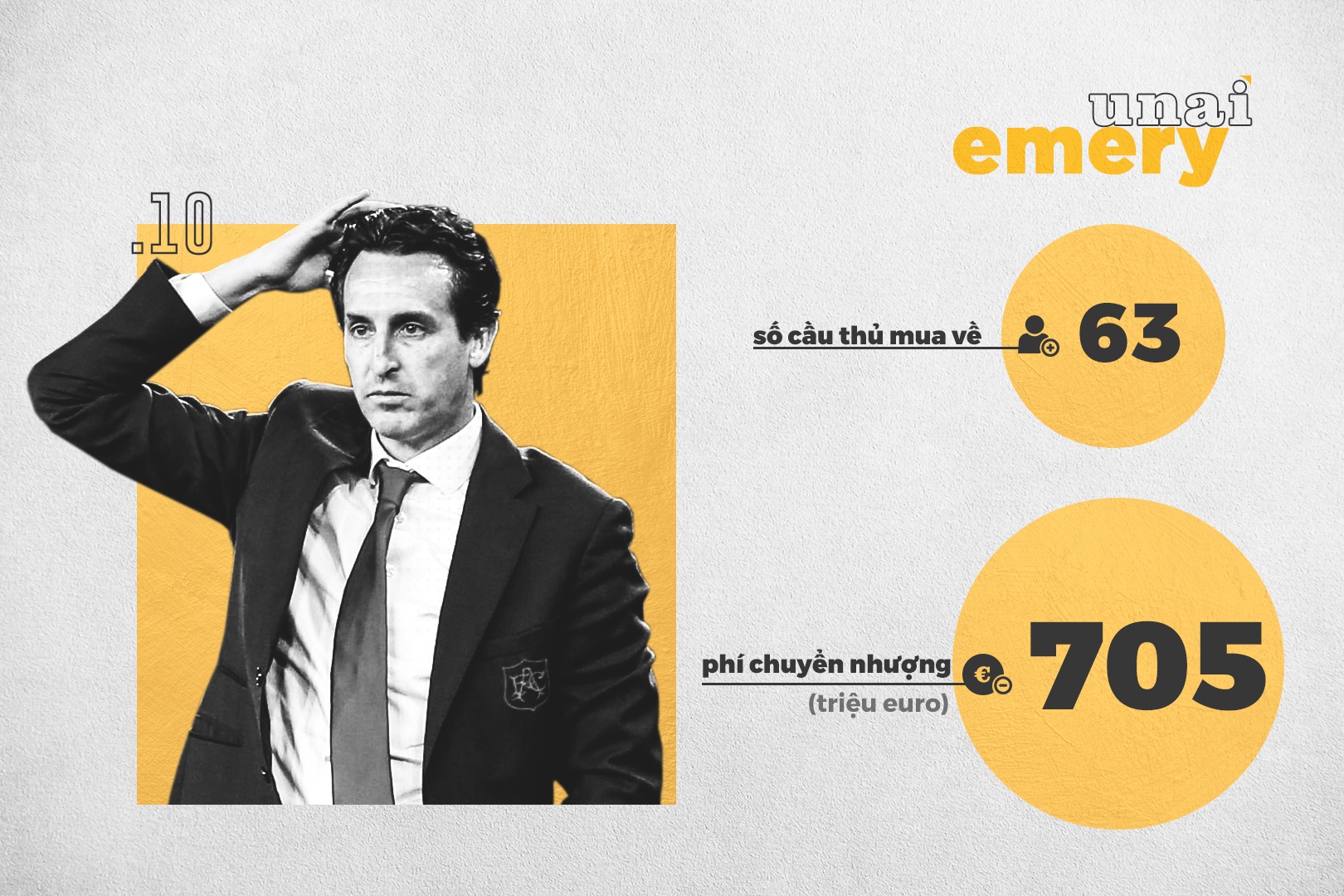 HLV tiêu nhiều tiền nhất lịch sử ảnh 1 HLV tieu nhieu tien nhat lich su anh 1