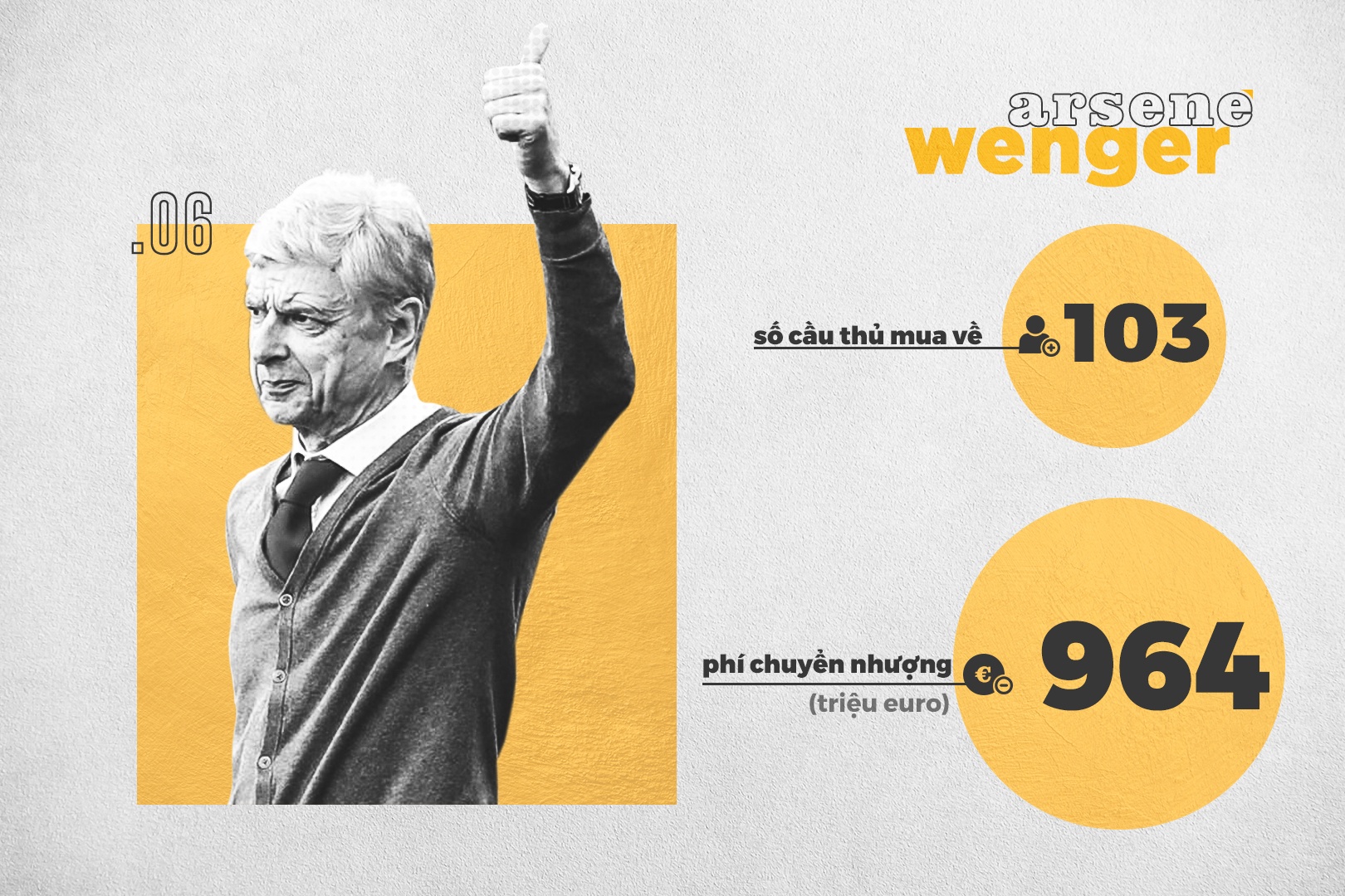 HLV tiêu nhiều tiền nhất lịch sử ảnh 5 HLV tieu nhieu tien nhat lich su anh 5