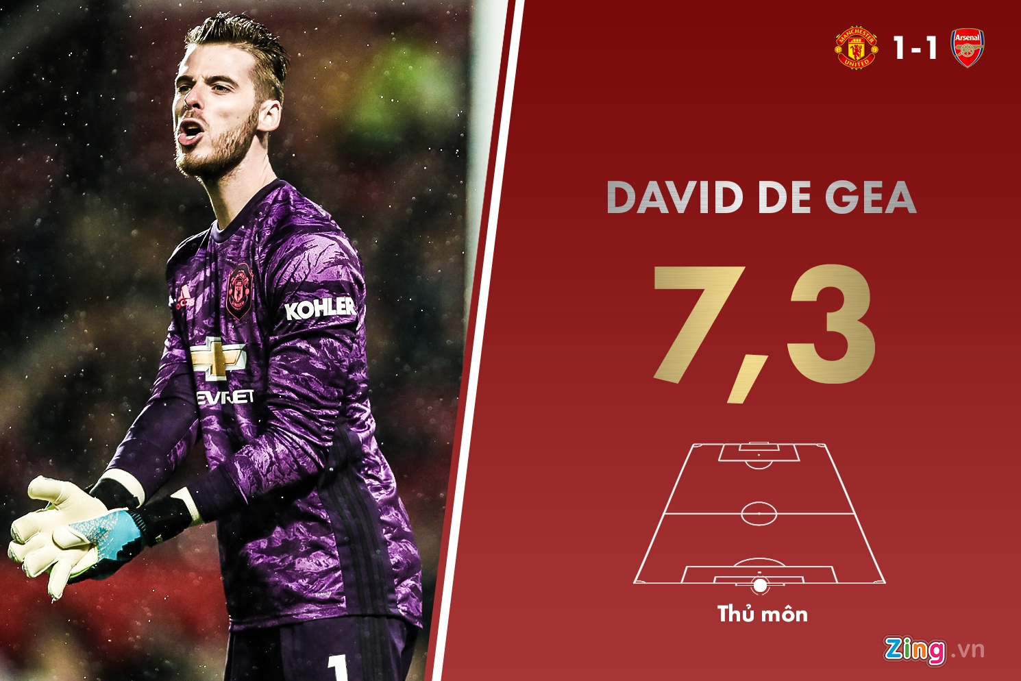 Man Utd gap Arsenal anh 1