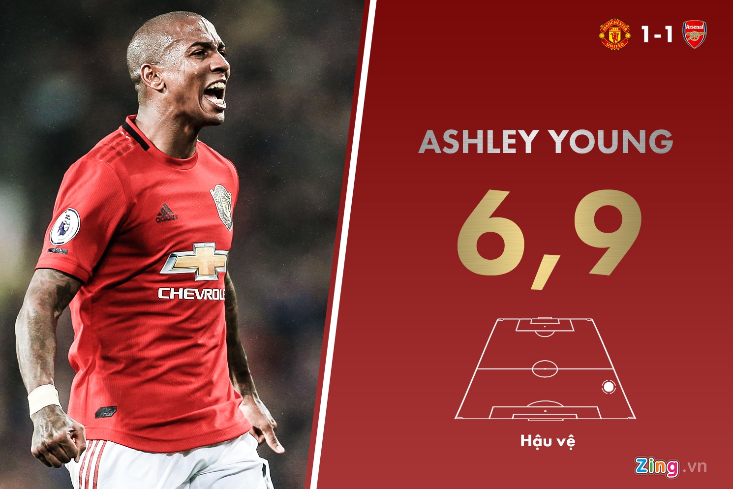 Man Utd gap Arsenal anh 2