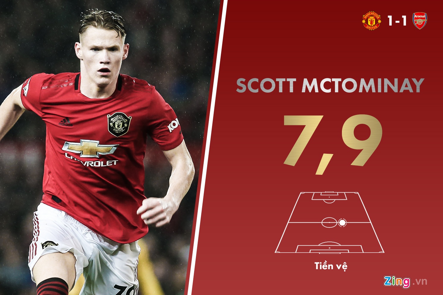 Man Utd gap Arsenal anh 6