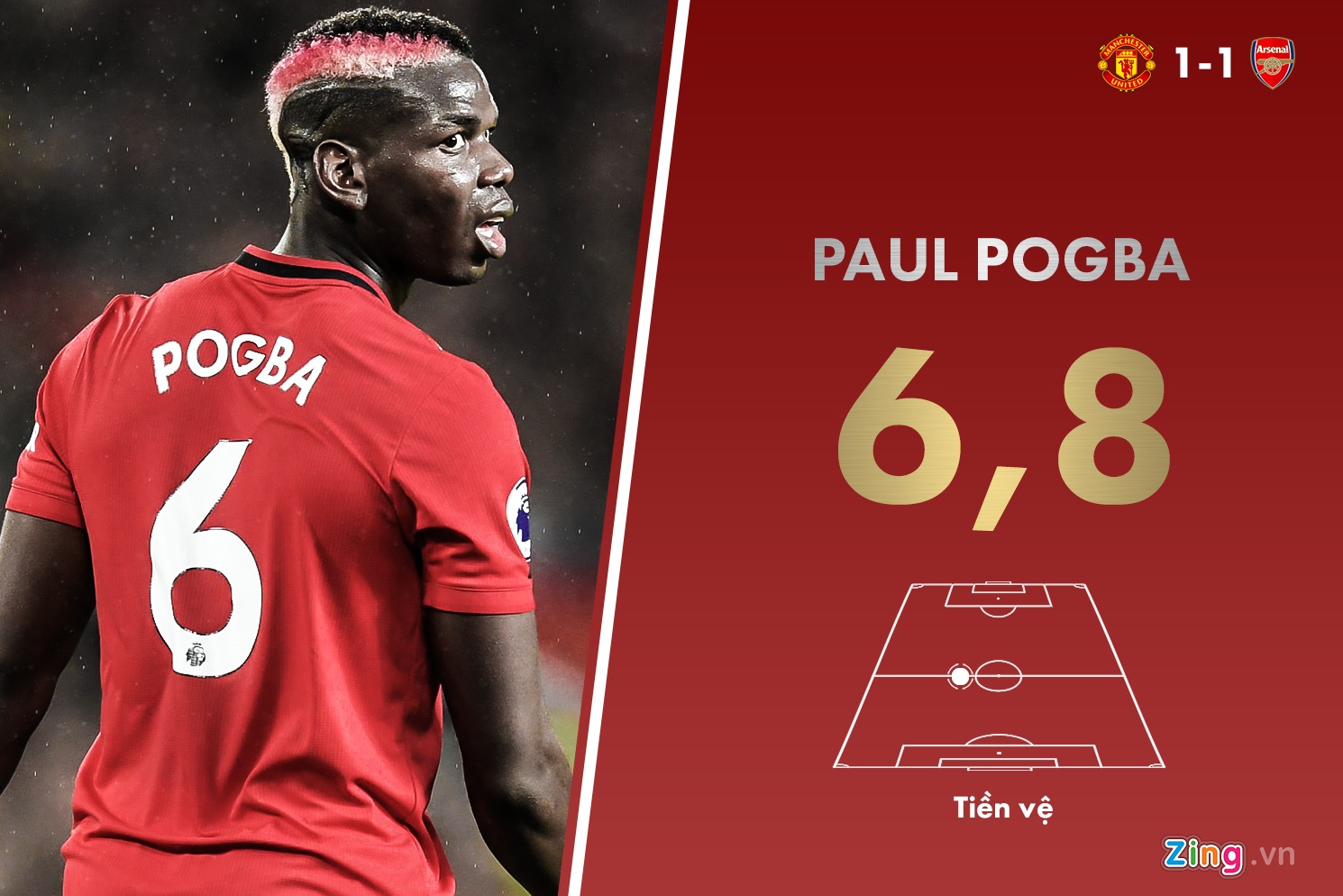 Man Utd gap Arsenal anh 7