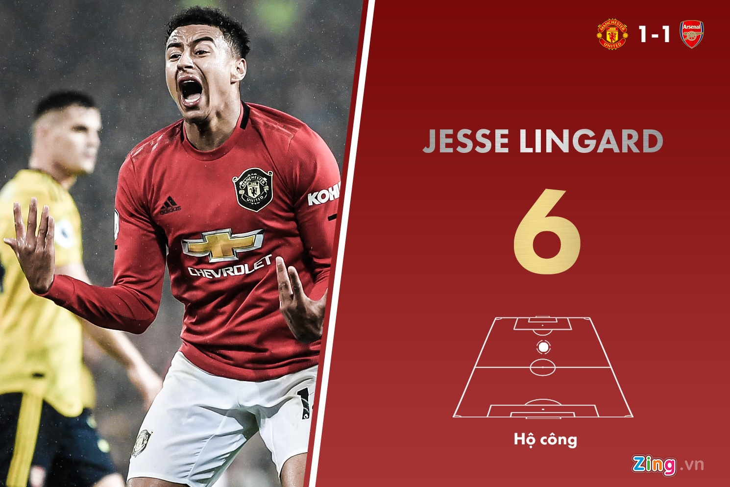 Man Utd gap Arsenal anh 9