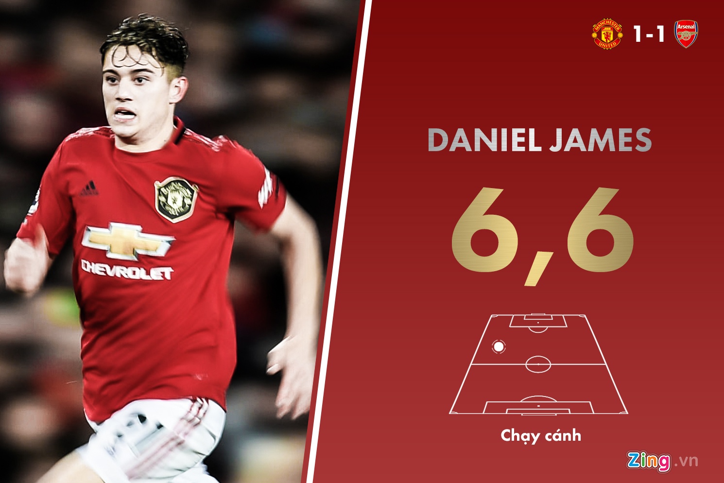 Man Utd gap Arsenal anh 10