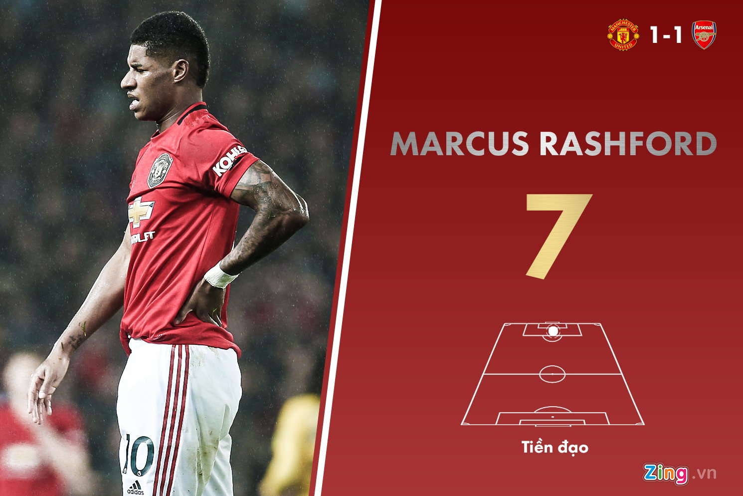 Man Utd gap Arsenal anh 11