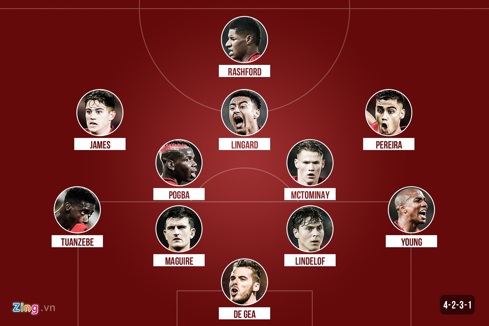 Man Utd gap Arsenal anh 12