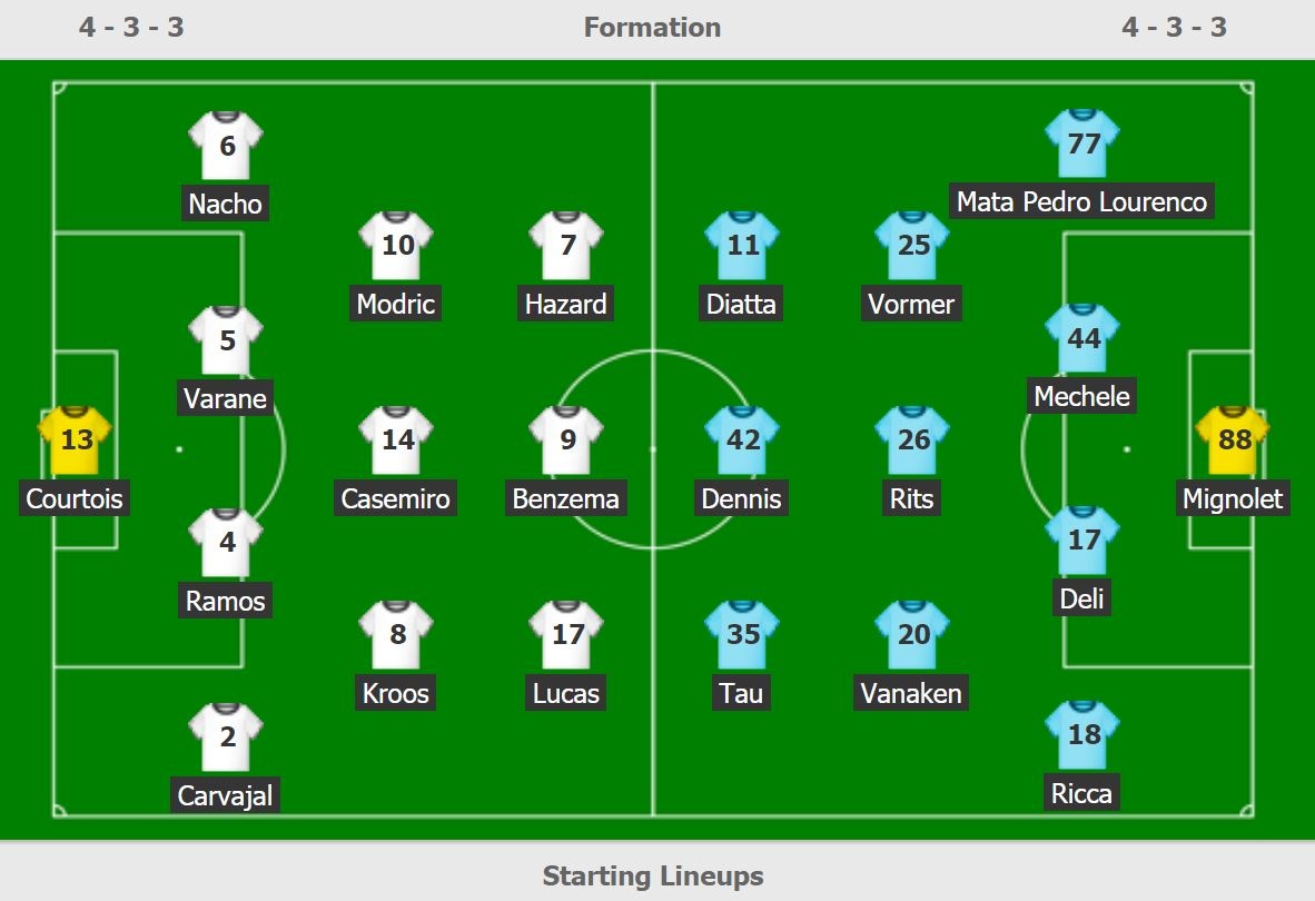 truc tiep Real vs Club Brugge anh 3
