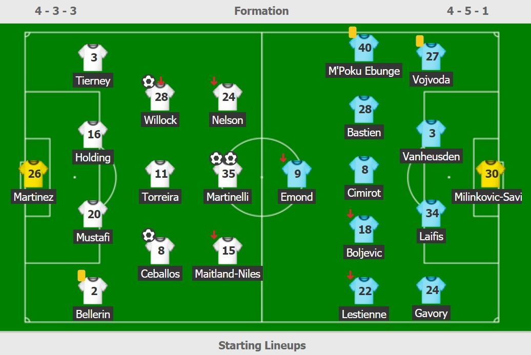 Arsenal gap Standard Liege anh 13