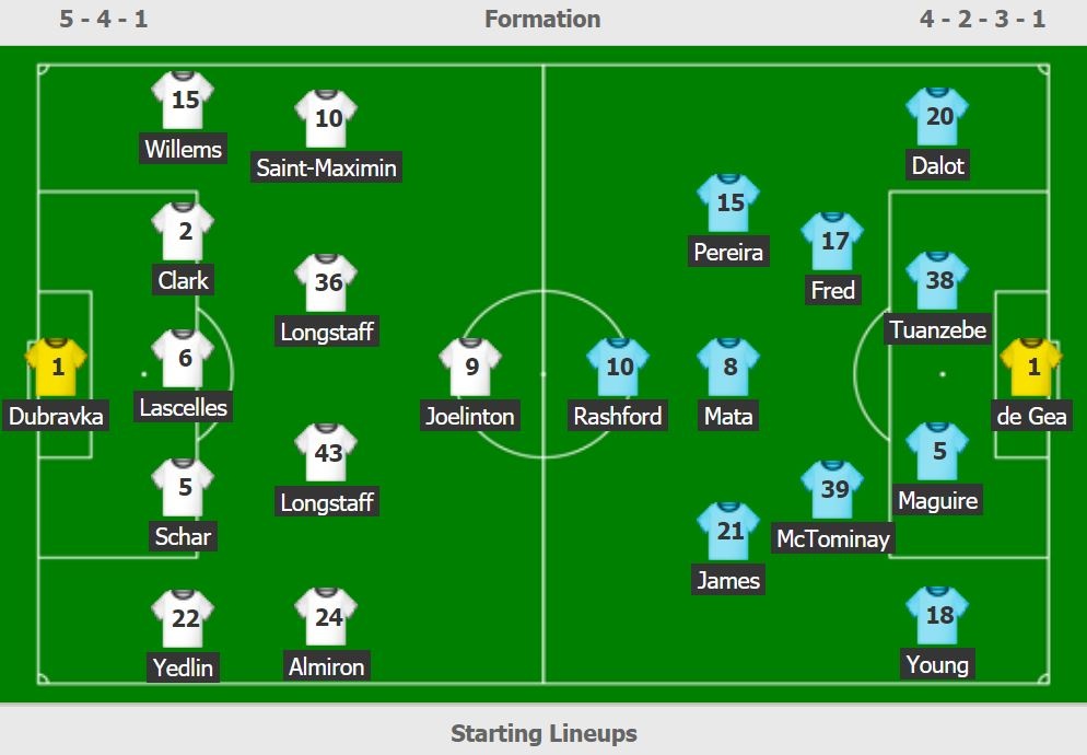 truc tiep Man Utd vs Newcastle anh 2