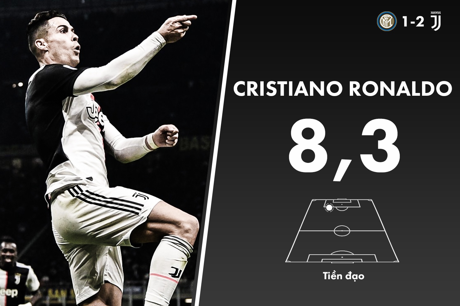 inter juventus anh 1
