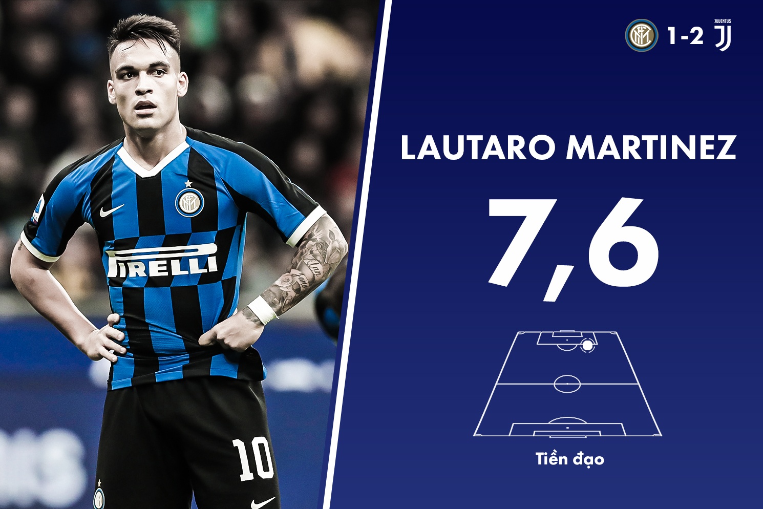 inter juventus anh 2