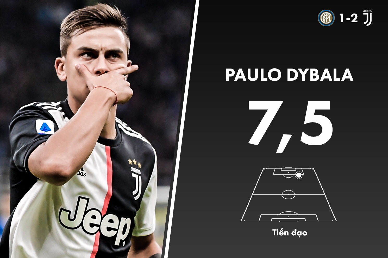 inter juventus anh 3