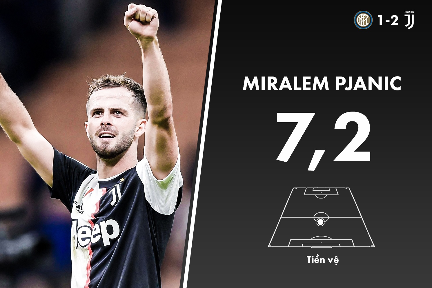 inter juventus anh 4