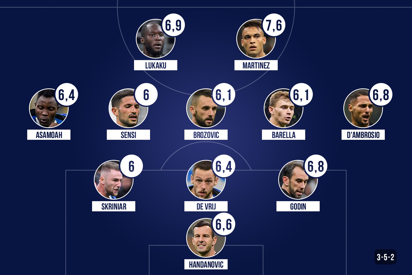 inter juventus anh 6