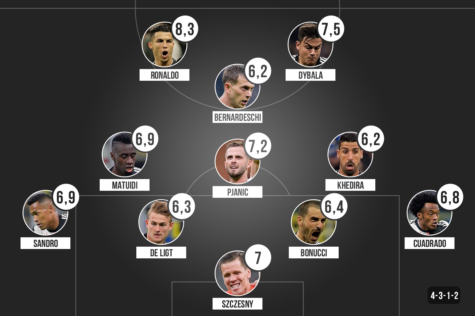 inter juventus anh 7