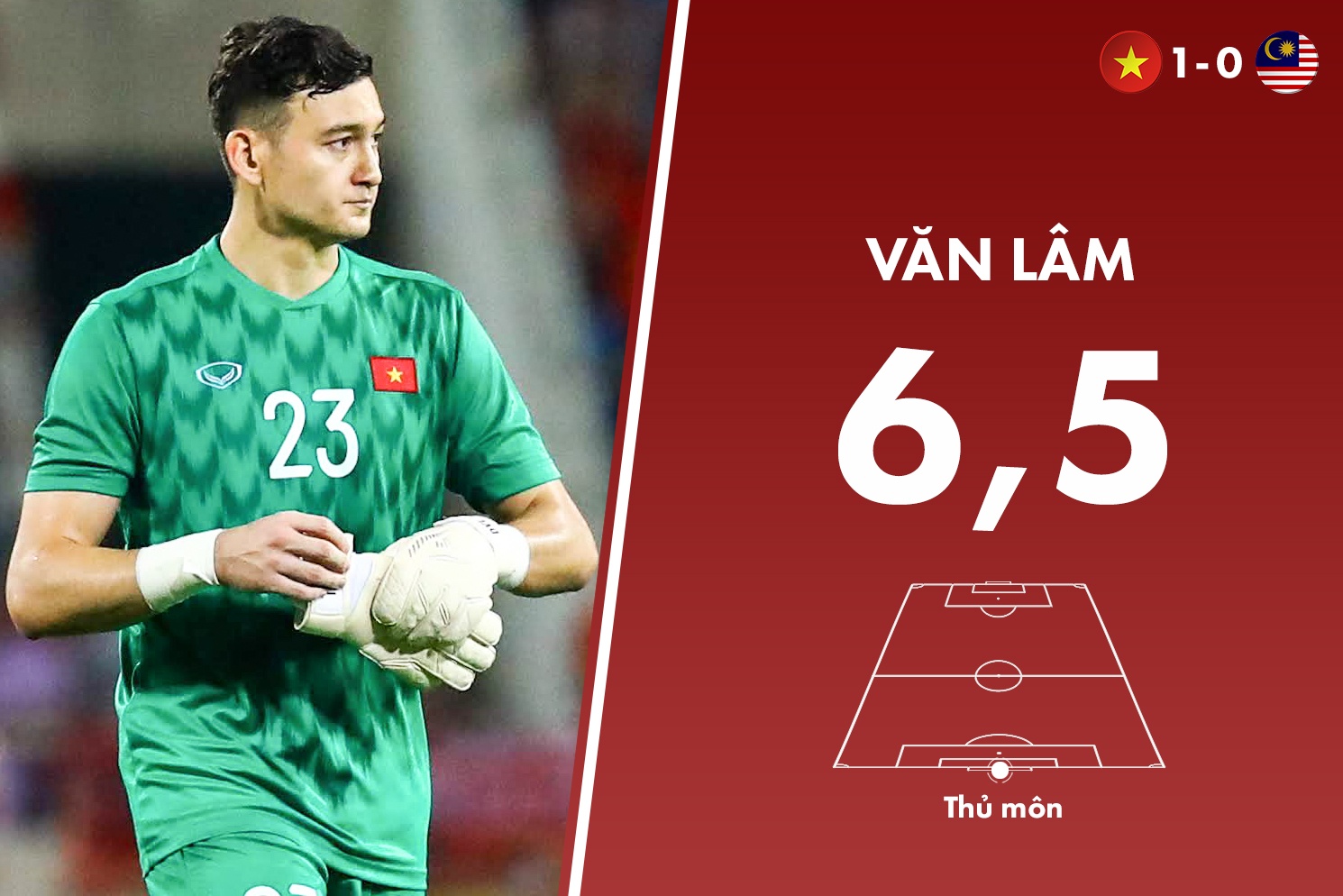 viet nam malaysia anh 1