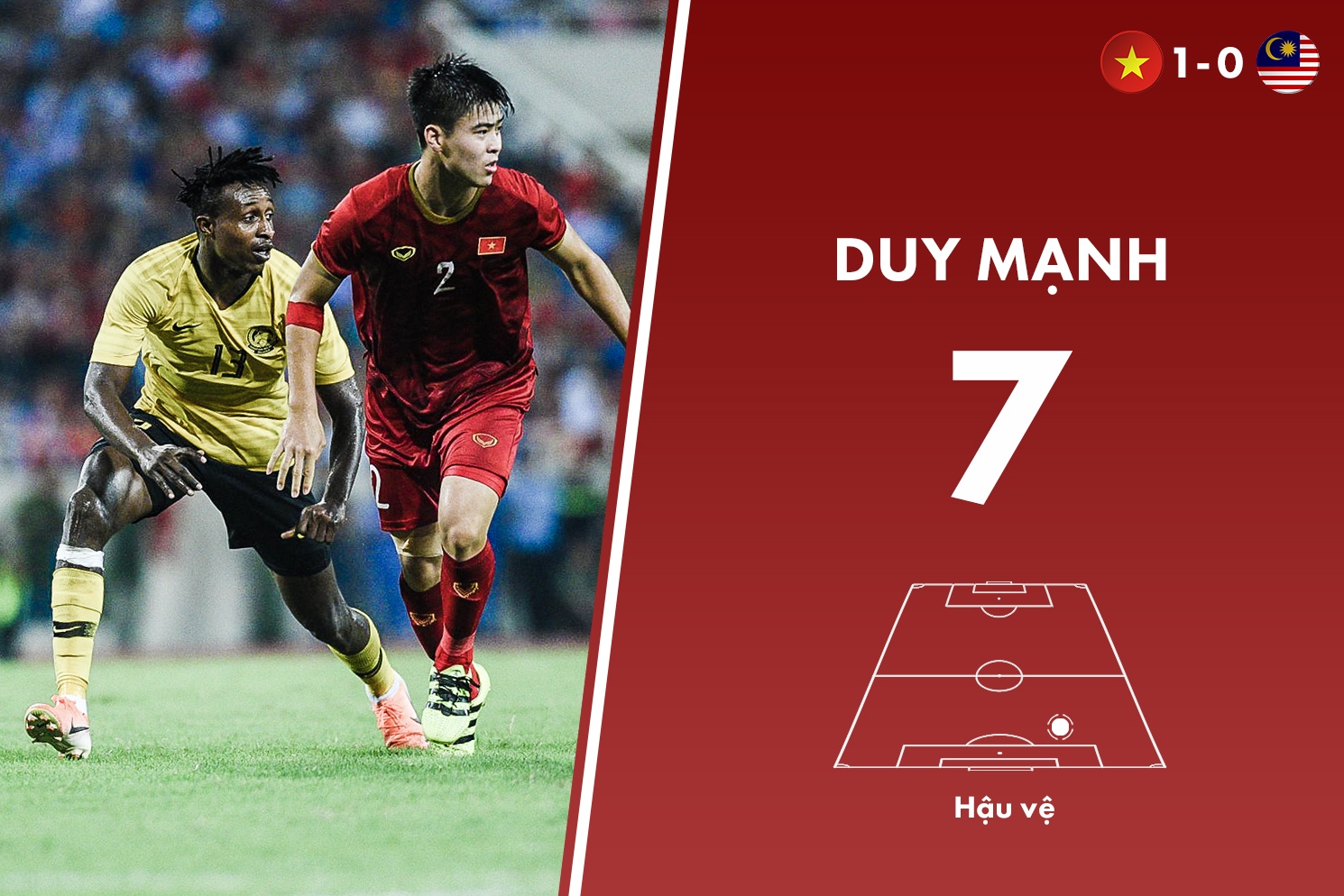 viet nam malaysia anh 2