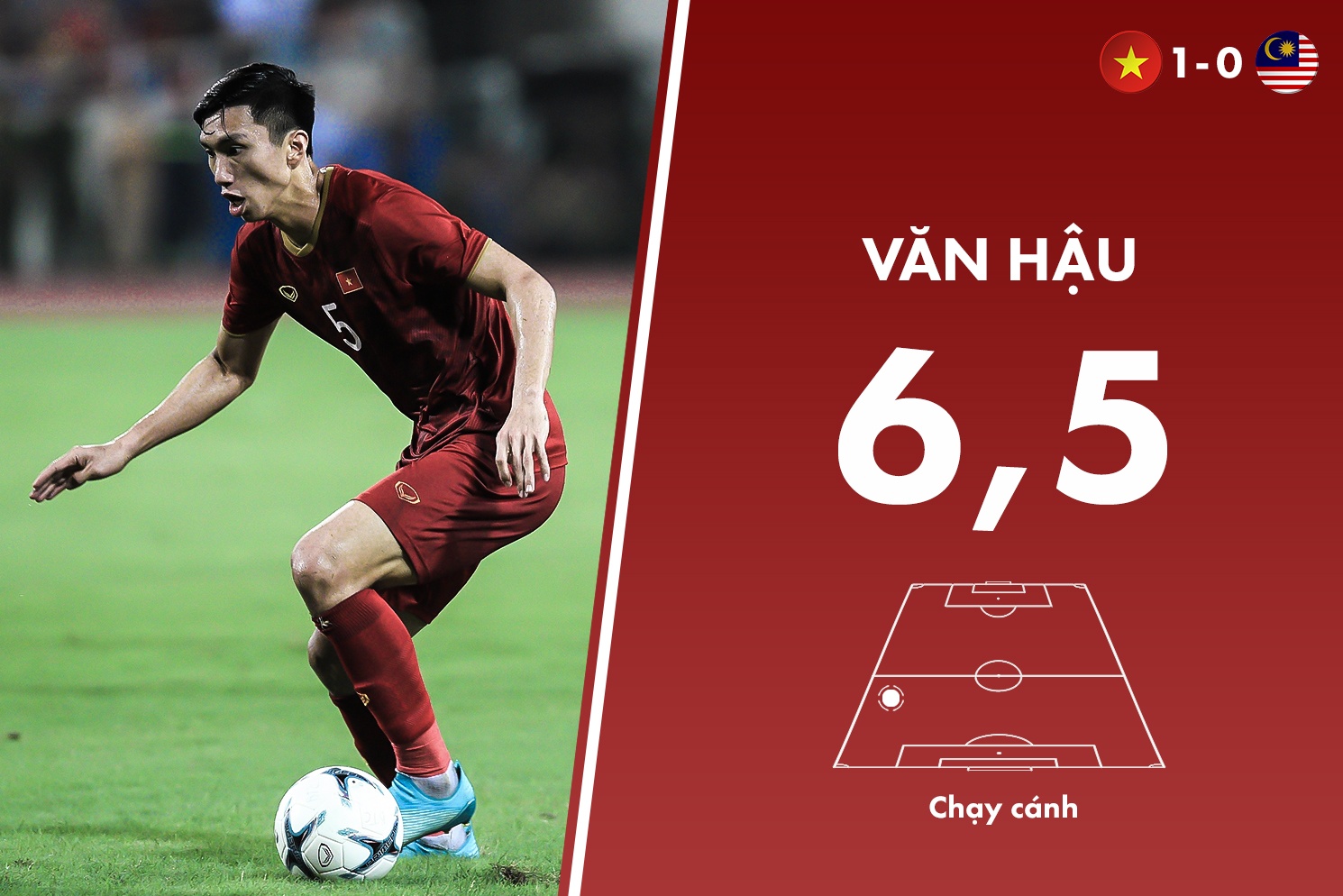 viet nam malaysia anh 6