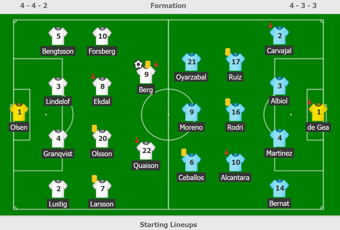 De Gea chan thuong anh 12