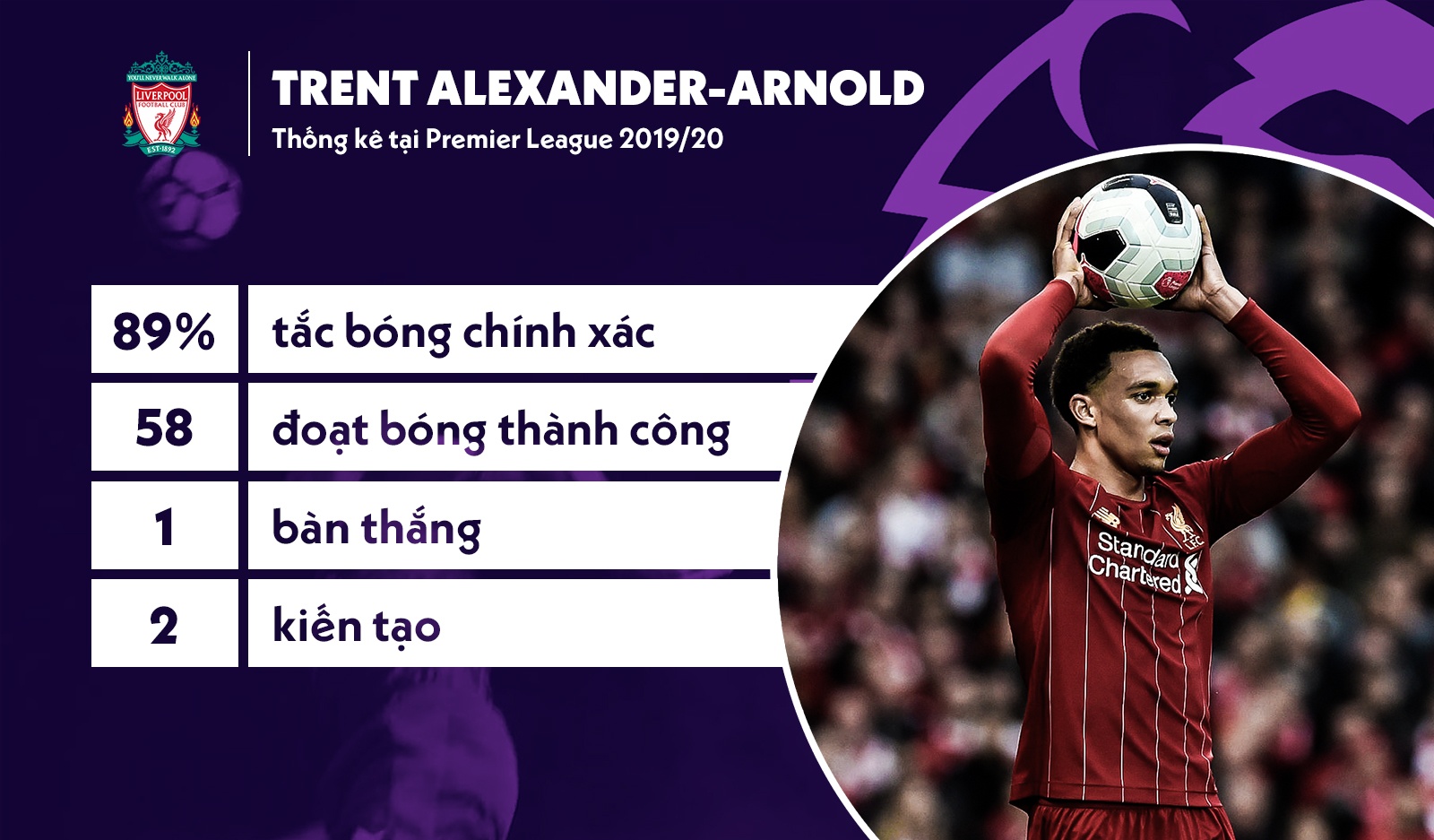 mu vs liverpool anh 2