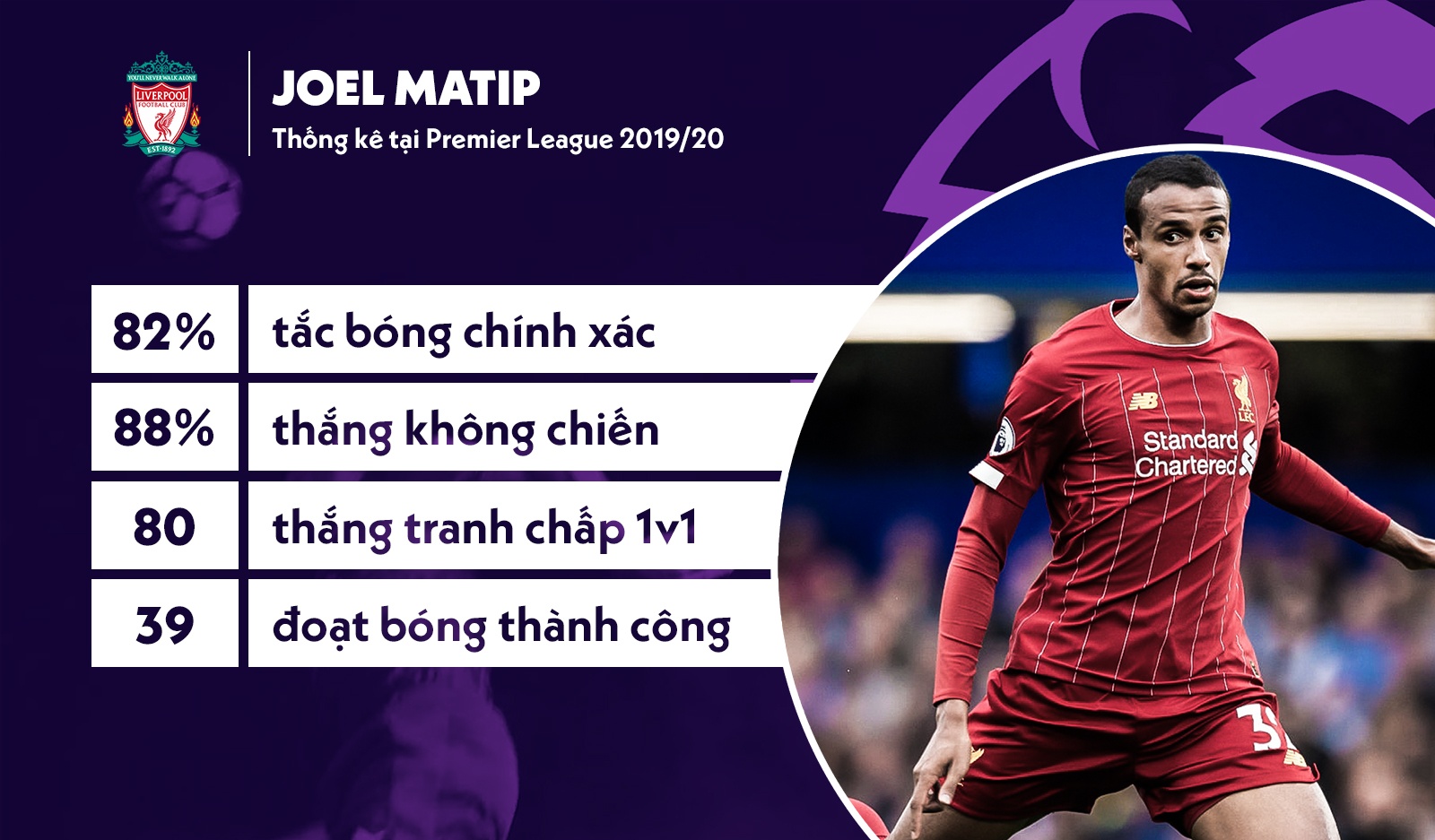 mu vs liverpool anh 3