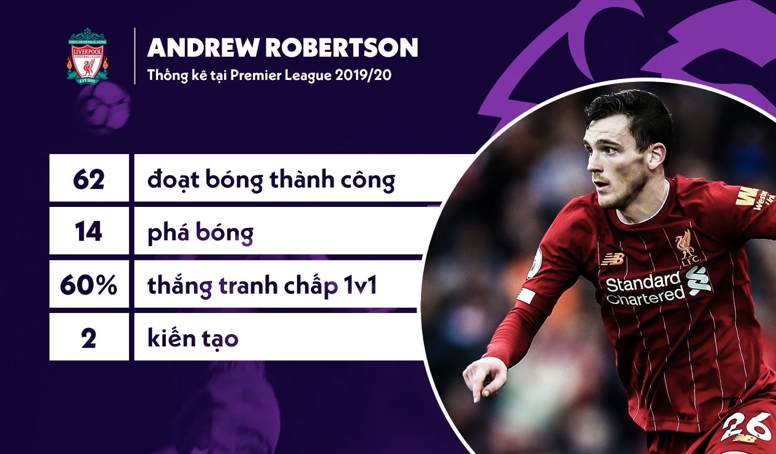 mu vs liverpool anh 5