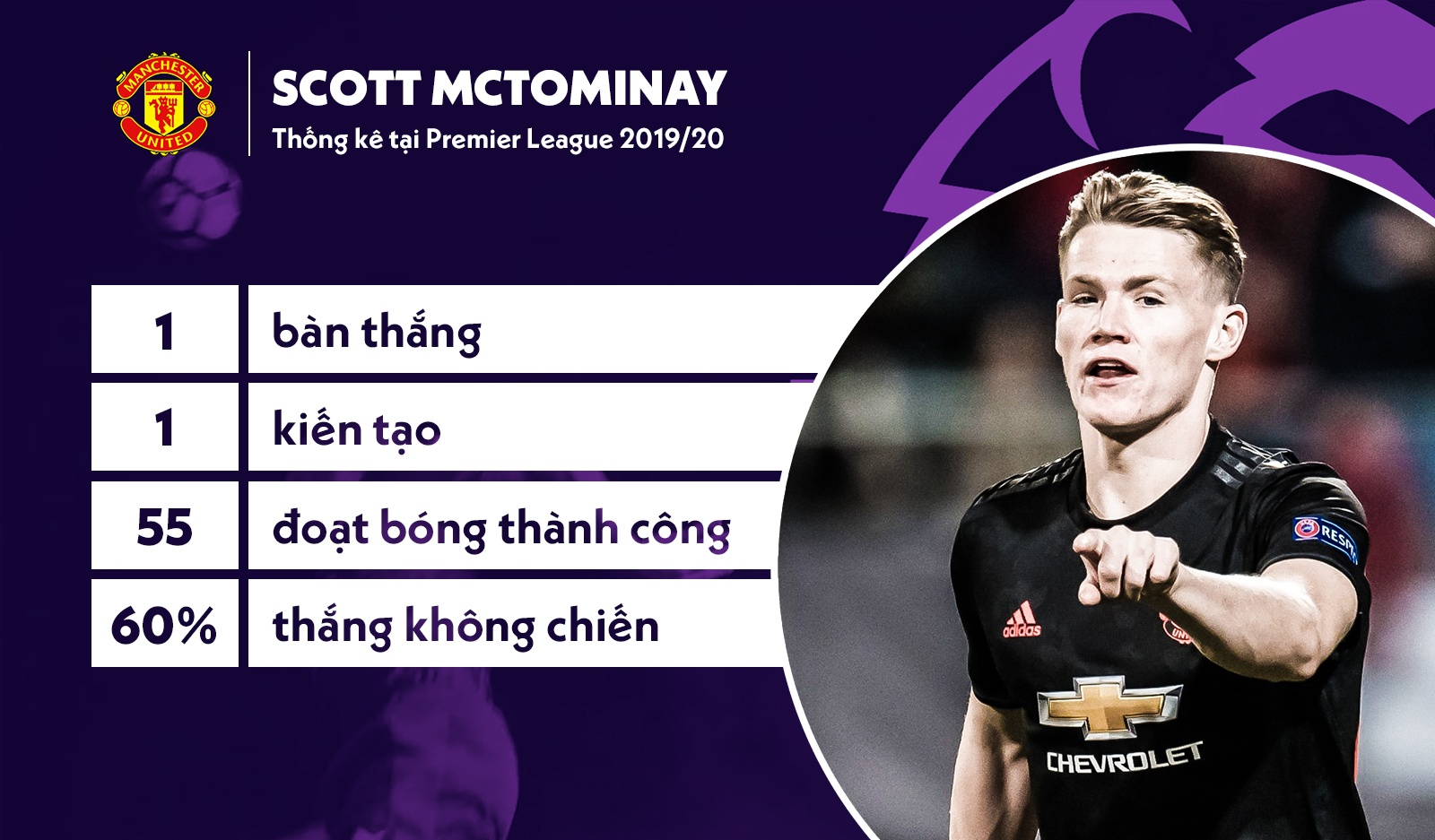 mu vs liverpool anh 6