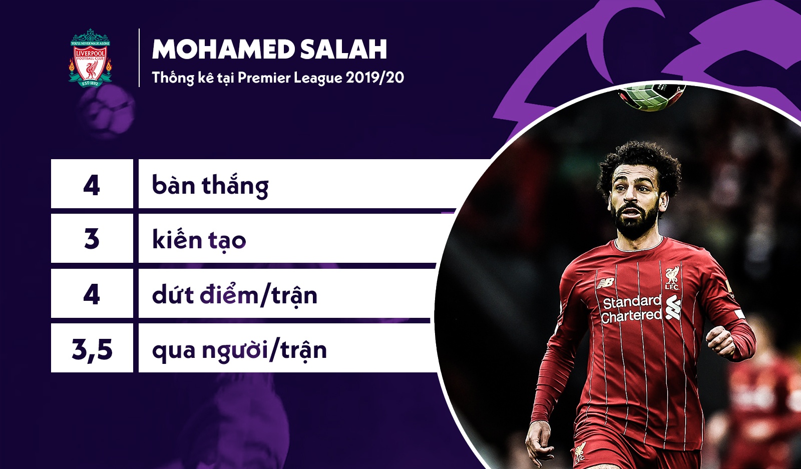 mu vs liverpool anh 9