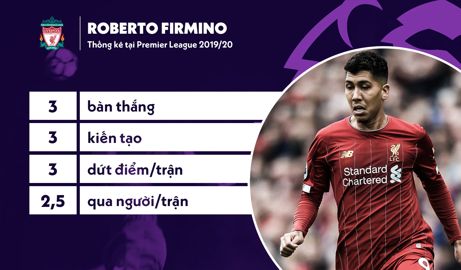 mu vs liverpool anh 10