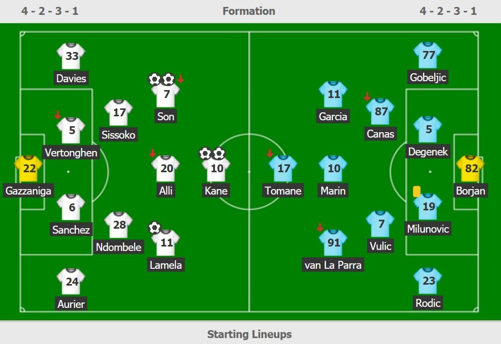 Tottenham thang 5-0 anh 11