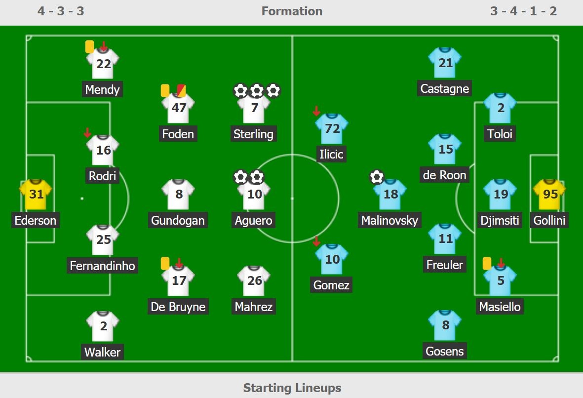 Man City thang 5-1 anh 12