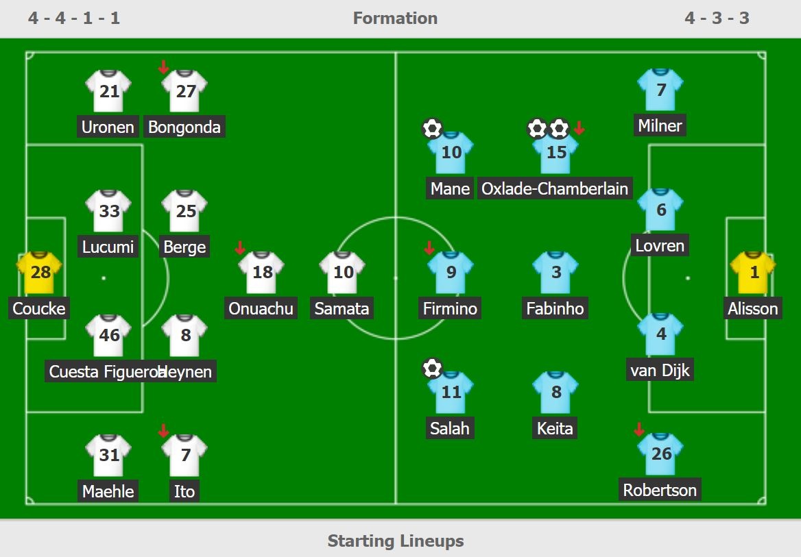 Liverpool vs Genk anh 10