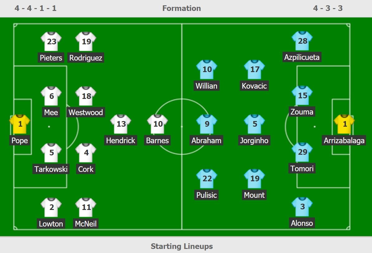 Pulisic lap hat-trick anh 2